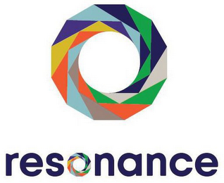 RESONANCE logo