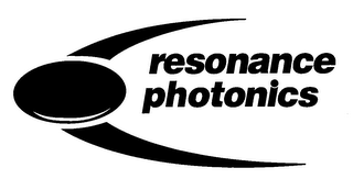 RESONANCE PHOTONICS logo