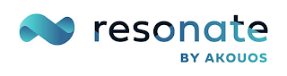 RESONATE BY AKOUOS logo