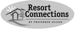 RESORT CONNECTIONS BY PREFERRED ACCESS logo