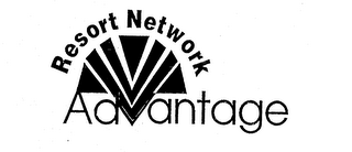 RESORT NETWORK ADVANTAGE logo