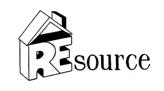 RESOURCE logo