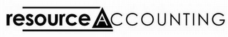 RESOURCE ACCOUNTING logo