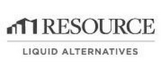 RESOURCE LIQUID ALTERNATIVES logo
