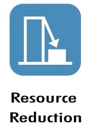 RESOURCE REDUCTION logo