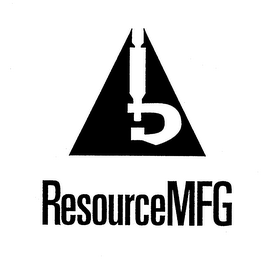 RESOURCEMFG