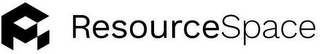 RESOURCESPACE