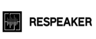 RESPEAKER logo