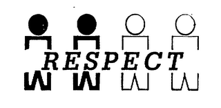 RESPECT logo