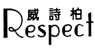 RESPECT logo