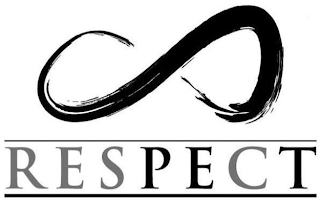RESPECT logo