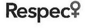 RESPECT logo