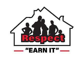 RESPECT "EARN IT" logo