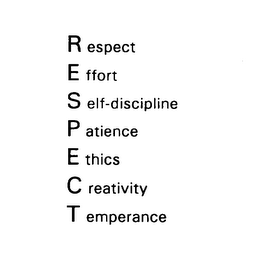 RESPECT EFFORT SELF-DISCIPLINE PATIENCE ETHICS CREATIVITY TEMPERANCE logo