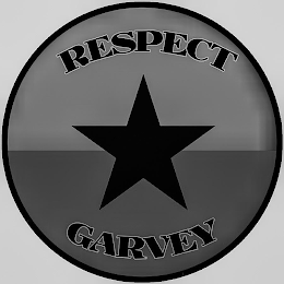 RESPECT GARVEY logo