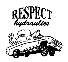 RESPECT HYDRAULICS logo