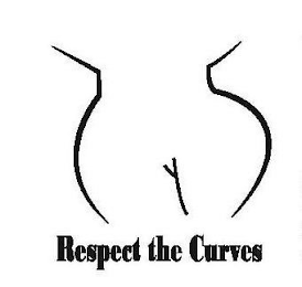 RESPECT THE CURVES logo