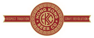 RESPECT TRADITION HONG KONG BEER CO HKBC CRAFT REVOLUTION logo