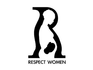 RESPECT WOMEN logo