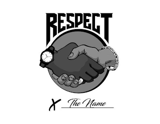 RESPECT X THE NAME logo
