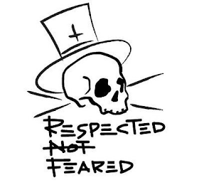 RESPECTED NOT FEARED logo