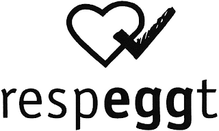 RESPEGGT