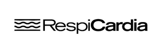 RESPICARDIA logo