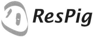 RESPIG logo