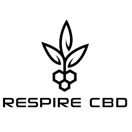 RESPIRE CBD logo