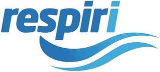 RESPIRI logo