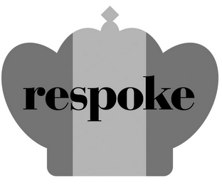 RESPOKE logo