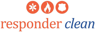RESPONDER CLEAN logo