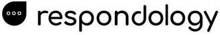 RESPONDOLOGY logo