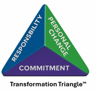 RESPONSBILITY PERSONAL CHANGE COMMITMENT TRANSFORMATION TRIANGLE logo