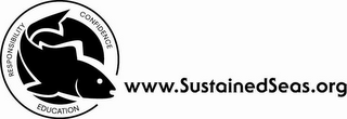 RESPONSIBILITY CONFIDENCE EDUCATION WWW.SUSTAINEDSEAS.ORG logo