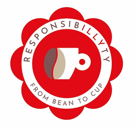 RESPONSIBILLYTY FROM BEAN TO CUP logo