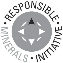 RESPONSIBLE MINERALS INITIATIVE logo