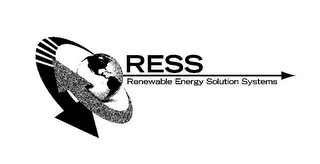 RESS RENEWABLE ENERGY SOLUTION SYSTEMS logo