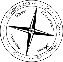 REST CONNECT MOVE NOURISH AWARENESS BALANCE