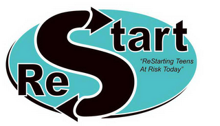 RESTART "RE STARTING TEENS AT RISK TODAY" logo