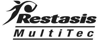 RESTASIS MULTITEC logo