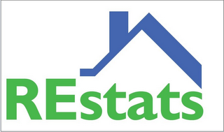 RESTATS logo