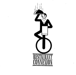 RESTAURANT CONNEXION logo