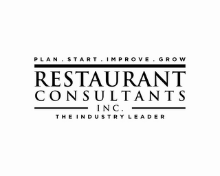 RESTAURANT CONSULTANTS INC. PLAN. START. IMPROVE. GROW THE INDUSTRY LEADER logo
