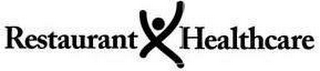 RESTAURANT HEALTHCARE logo