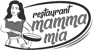 RESTAURANT MAMMA MIA logo