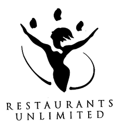 RESTAURANTS UNLIMITED logo