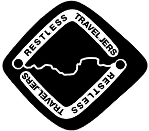 RESTLESS TRAVELLERS logo