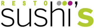 RESTO SUSHI'S logo
