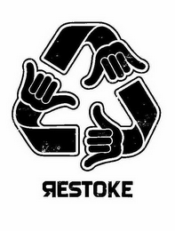 RESTOKE logo
